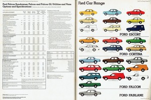 1980 Ford Cars Catalogue-62-63.jpg